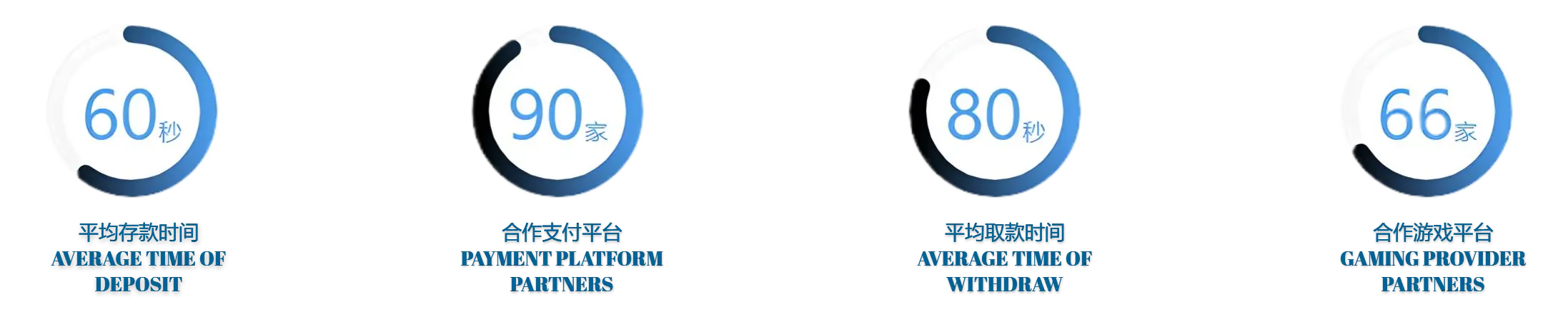 火狐体育体育有多种优秀的服务